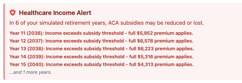 ACA subsidy cliff warning banner in Proof view
