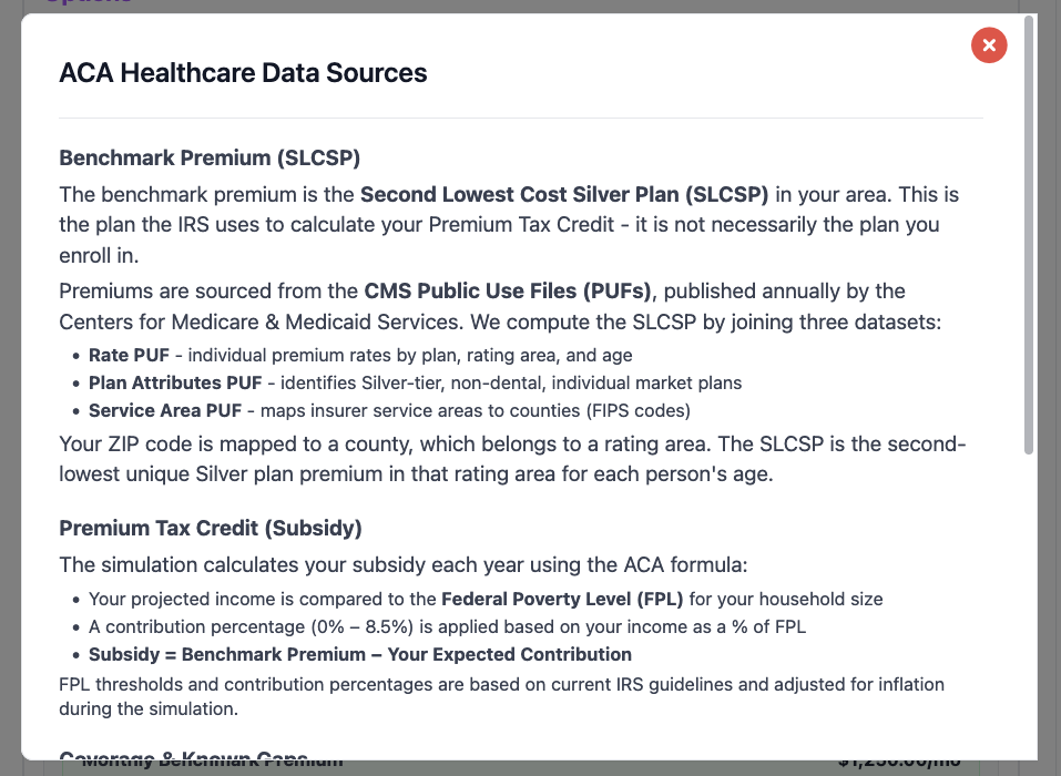 ACA data sources information