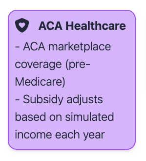 Selecting ACA Healthcare adjustment type