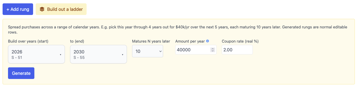 Bond Ladder editor showing scheduled rungs with 'Scheduled for year N' badges and the 'Build out a ladder' auto-fill panel