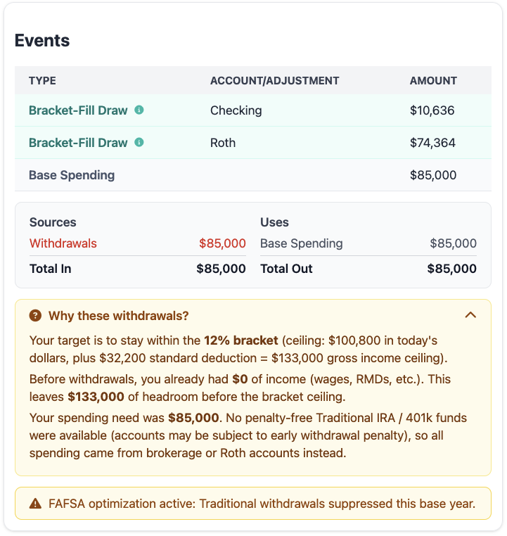 Dependent card with FAFSA optimization on badge, alongside an Events row with the FAFSA optimization active note