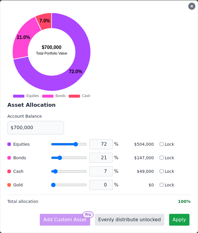 Asset Allocation form showing the new custom asset row