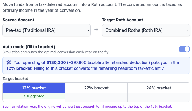 Roth Conversion screen opened, Auto mode (fill to bracket) selected
