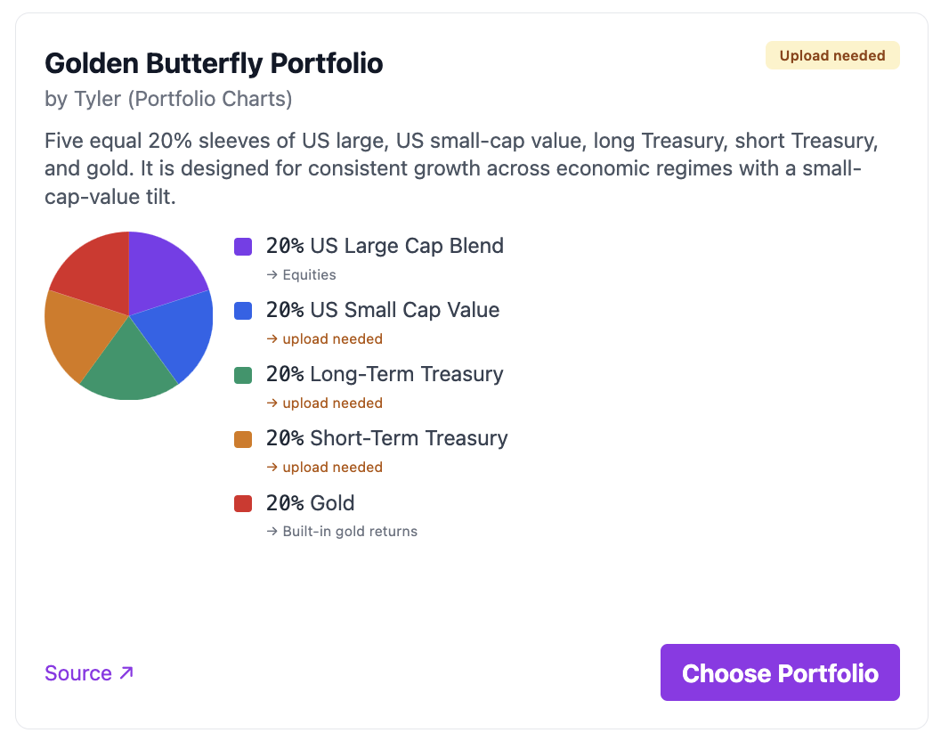 A single preset card with annotations pointing at the pie chart, slot list, badges, and source link